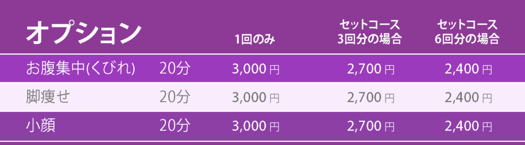 Yuri Spa Options